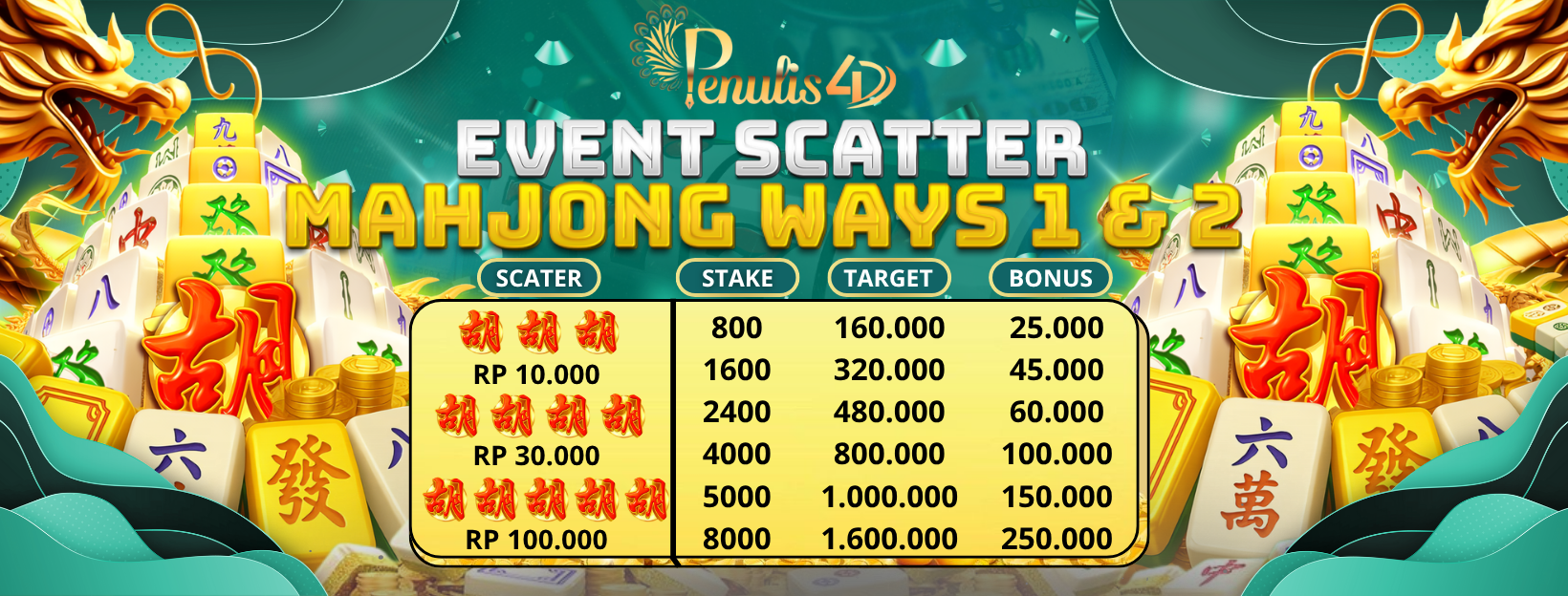 EVENT MAHJONG WAYS 1 & 2