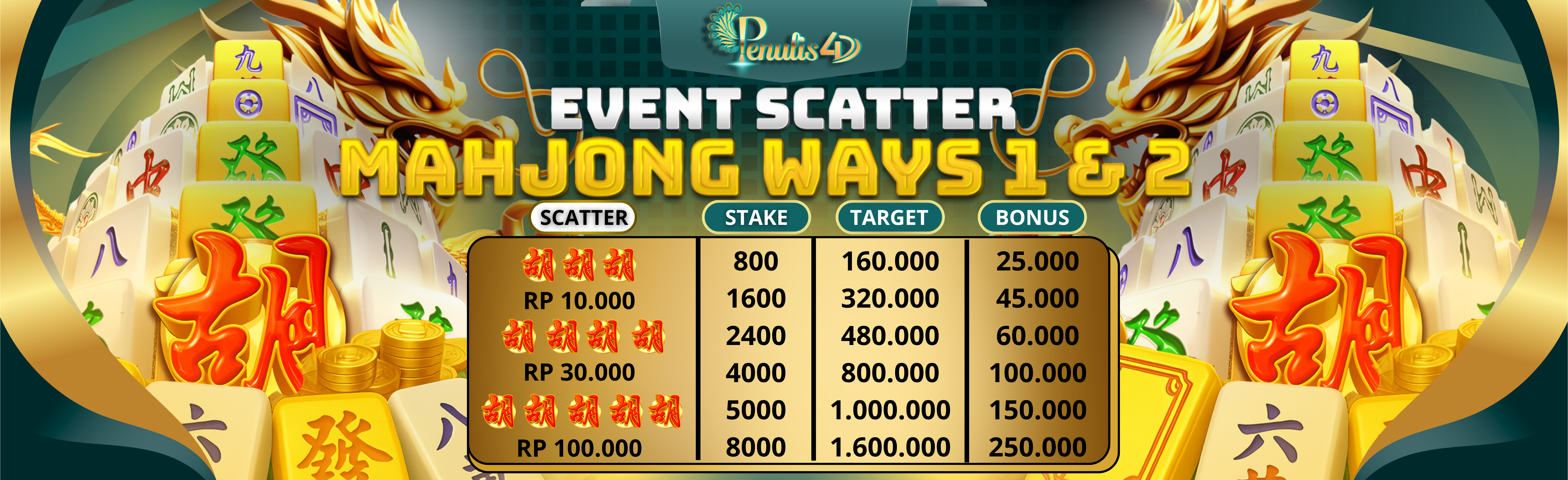 EVENT MAHJONG WAYS 1 & 2