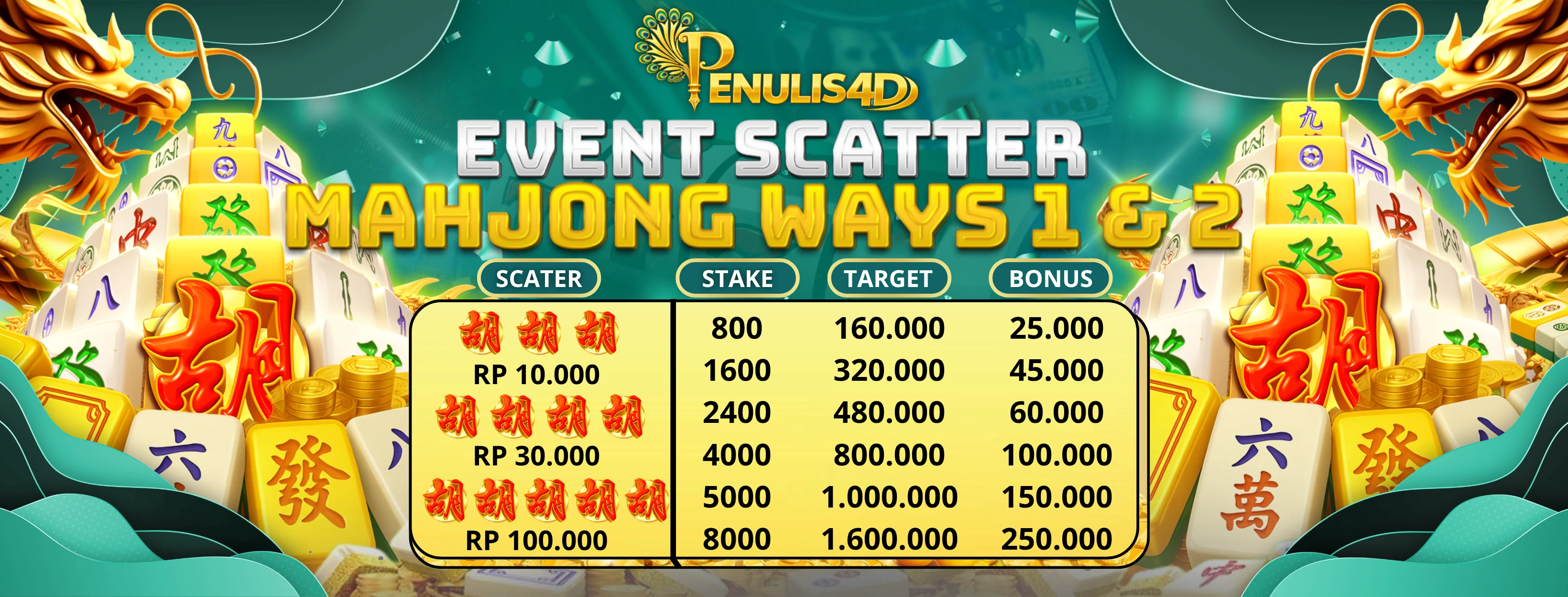 EVENT MAHJONG WAYS 1 & 2